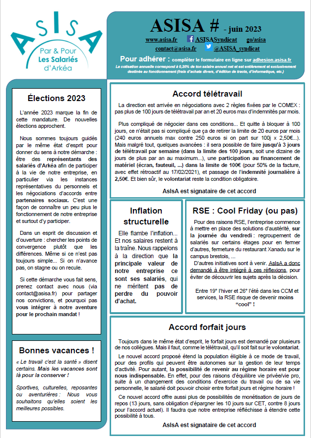 20230627 AsIsA 06 2023